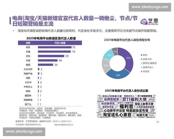 火花VS天猫全方位对比解析谁更适合当下消费者选择与市场趋势观察